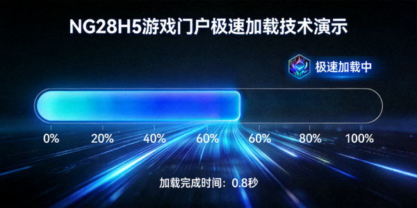NG28H5游戏门户极速加载技术演示 - 游戏加载进度条快速完成的动画效果